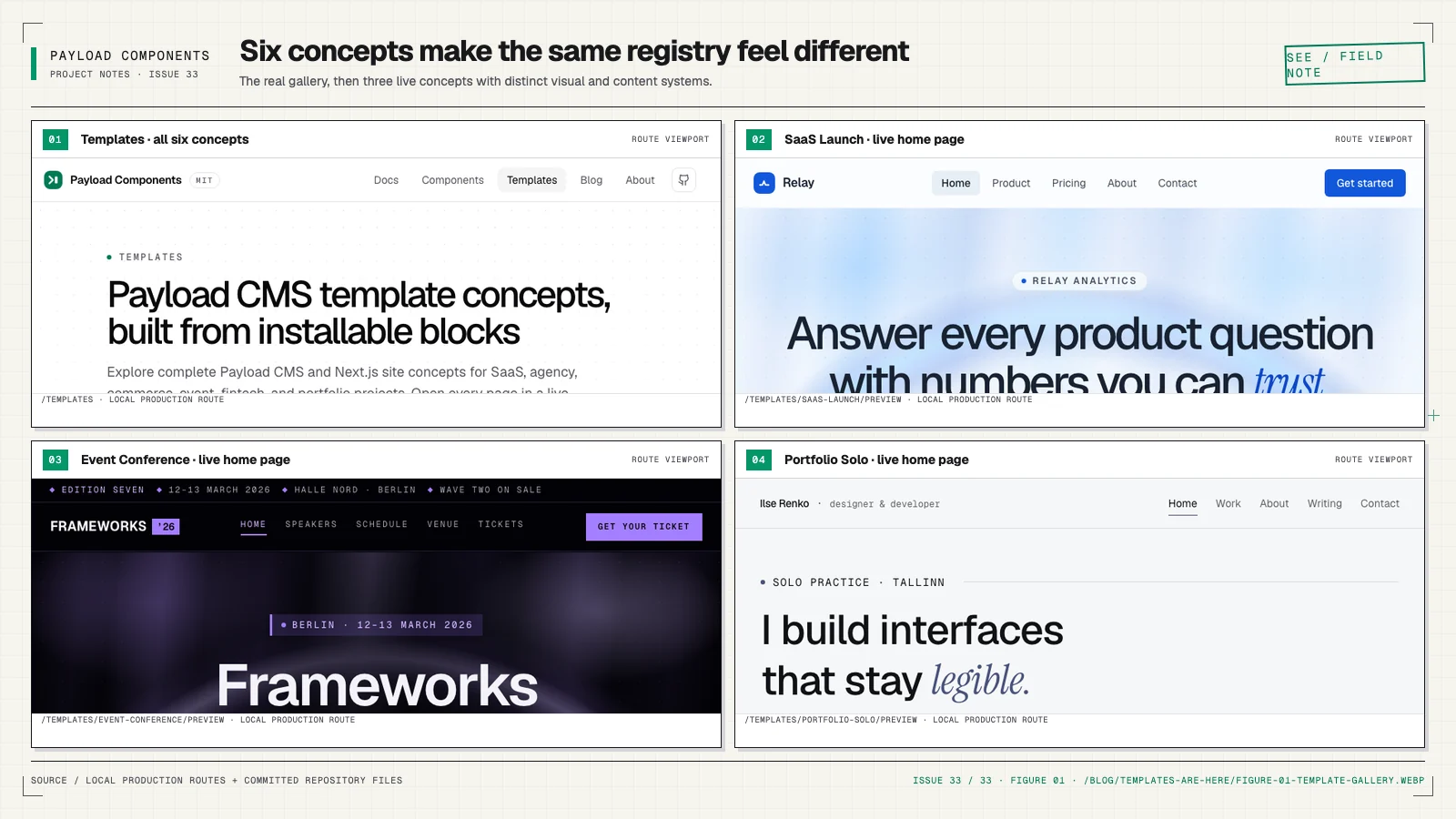 The real Templates gallery beside live SaaS Launch, Event Conference, and Portfolio Solo concept previews captured from the local site