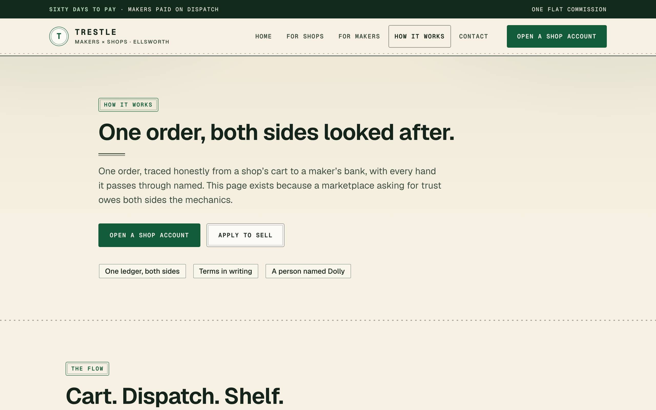 Marketplace Wholesale template — How it works page concept poster