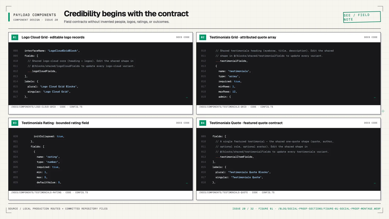 Source-backed documentation and config panels for Logo Cloud Grid, Testimonials Grid, Testimonials Rating, and Testimonials Quote without displaying fictional endorsements
